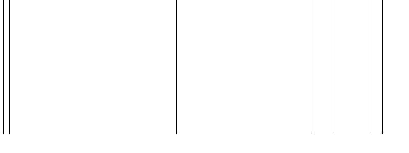 Barogramm